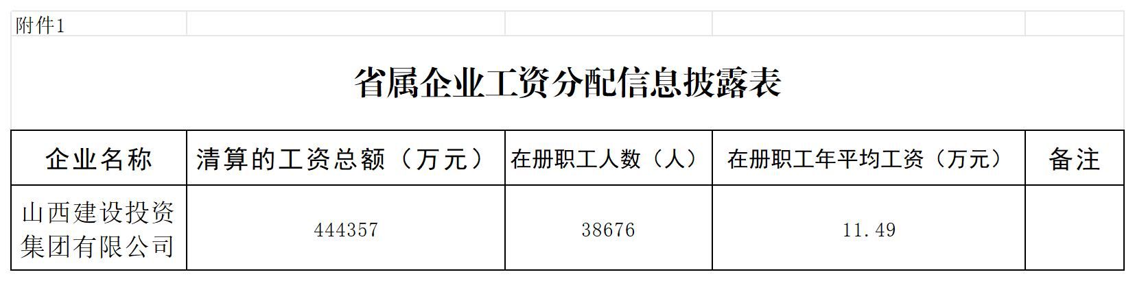 澳门铁盘算盘490777工资分配信息披露