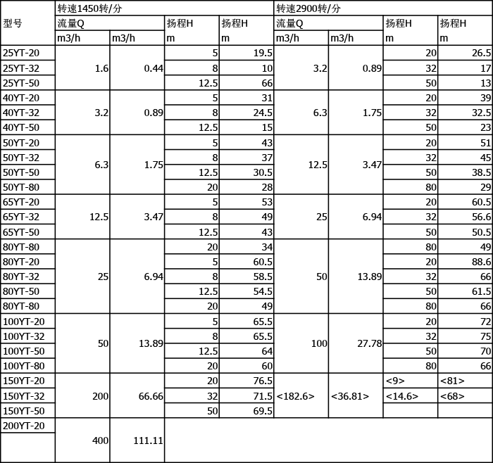 澳门铁盘算盘490777