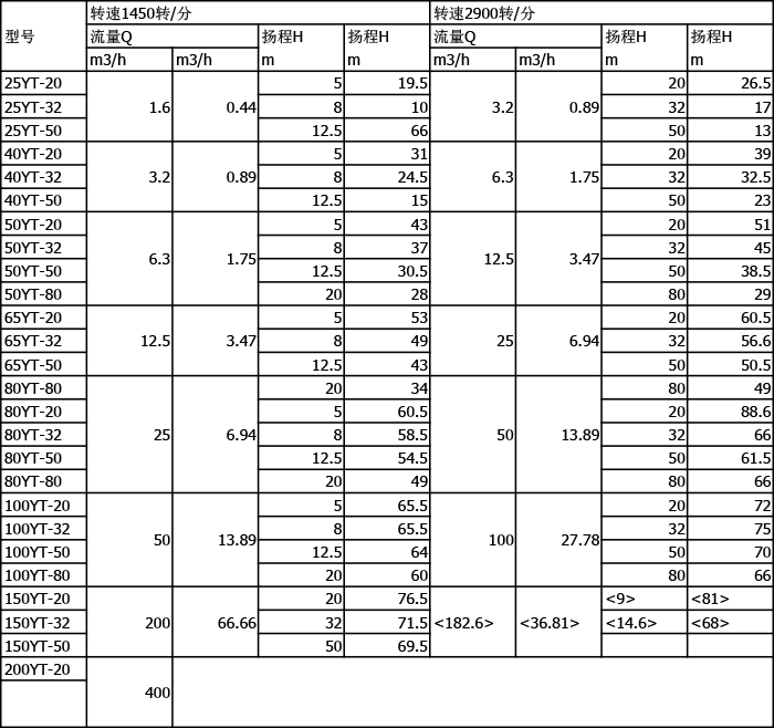 澳门铁盘算盘490777