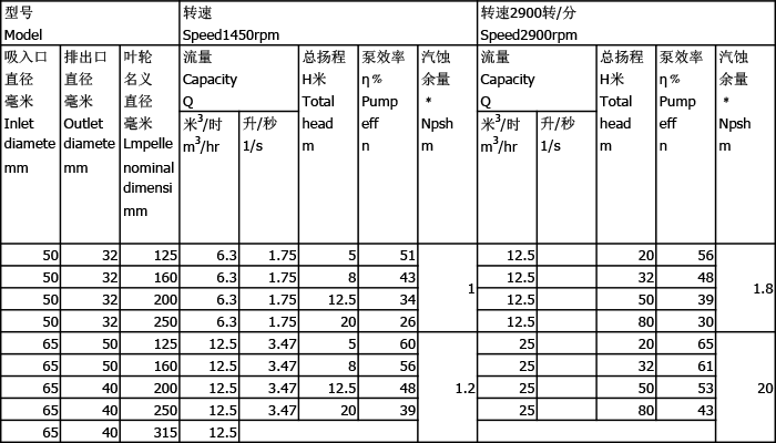 澳门铁盘算盘490777