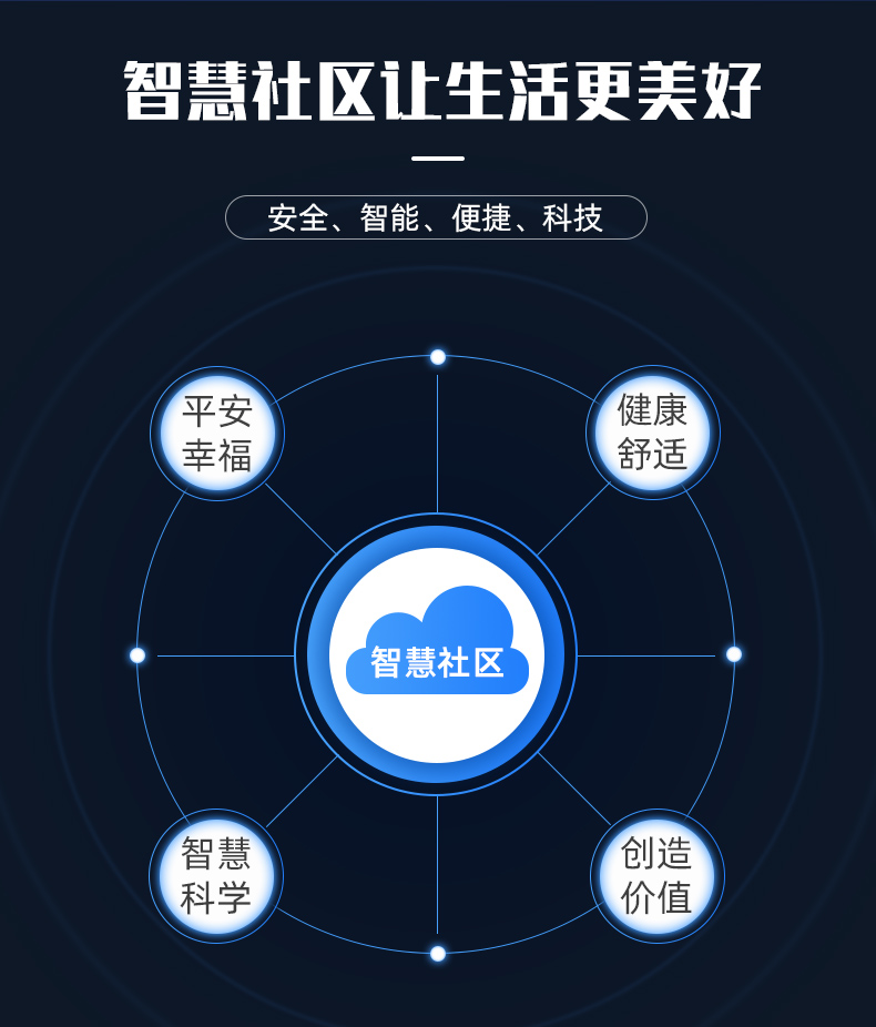 18.5寸智慧社区人脸识别竖屏门禁机