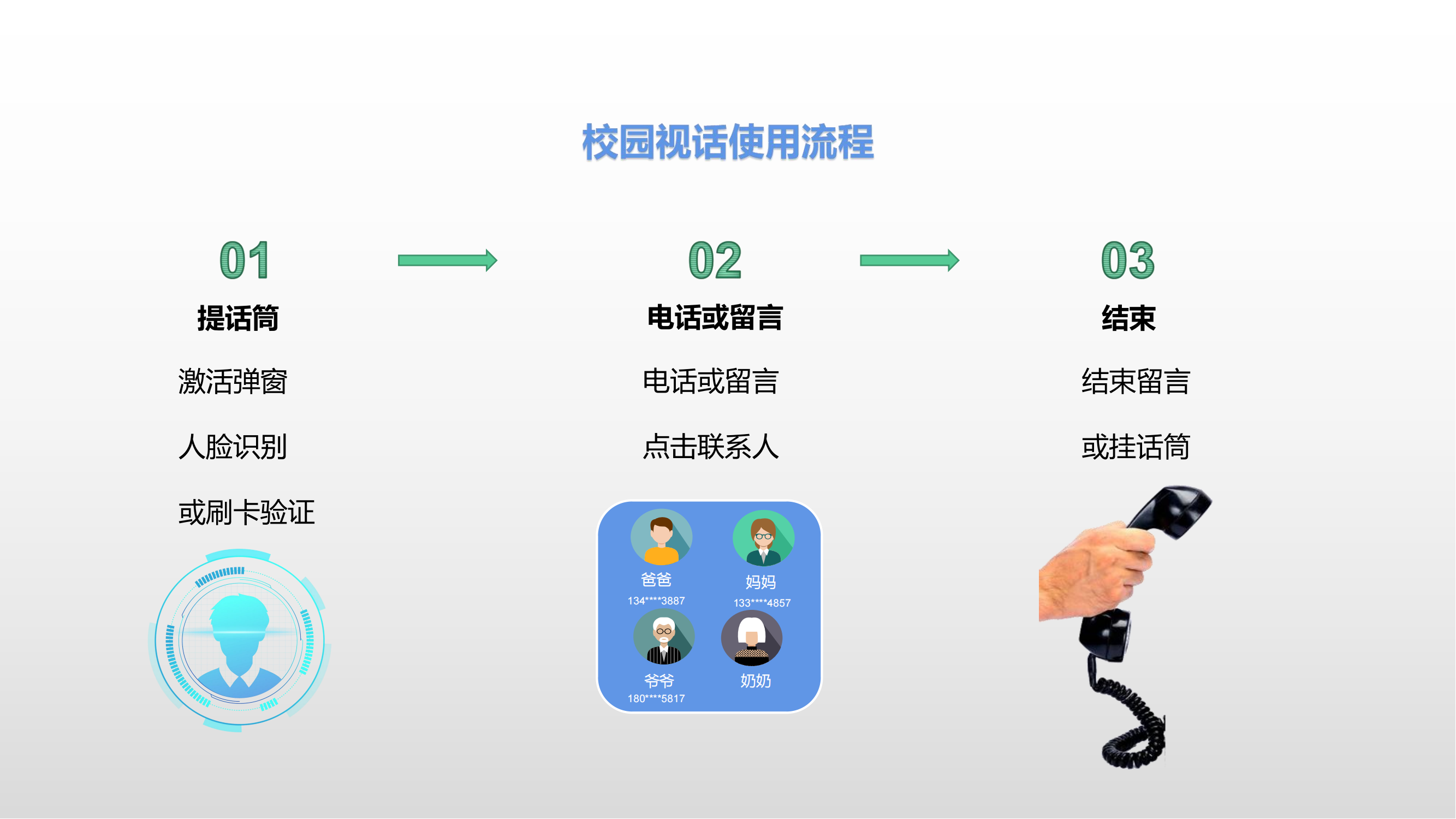 10.1寸智慧校园电话班牌解决方案