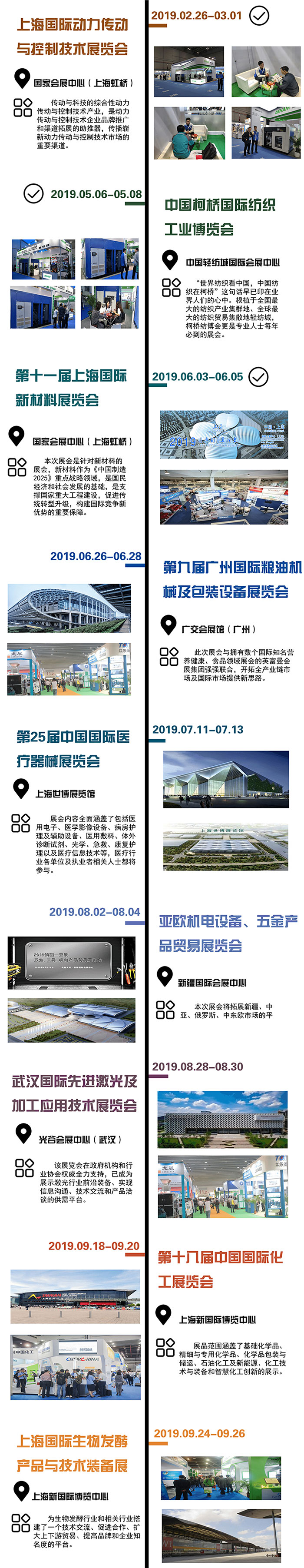 2019德耐尔空压机展会集合,压缩机节能效果一级棒